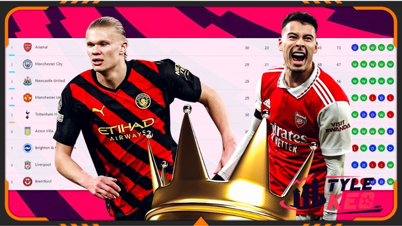 nadifootball.com cung cấp thông tin gì về lịch thi đấu bóng đá